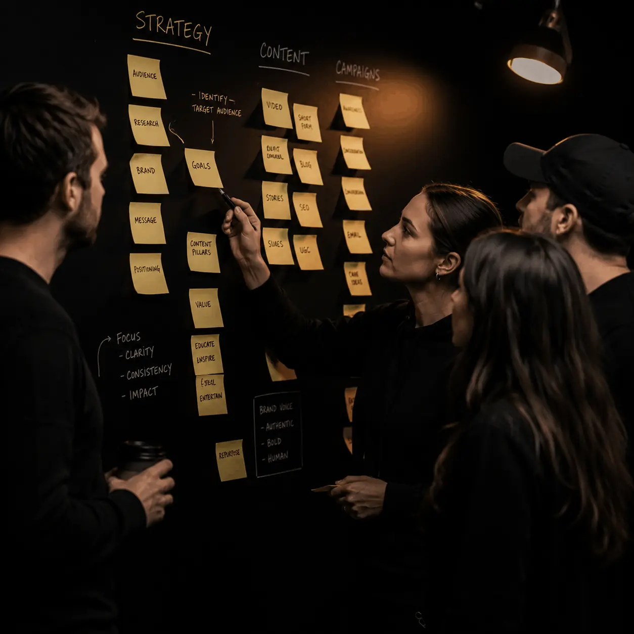 Brand Strategy